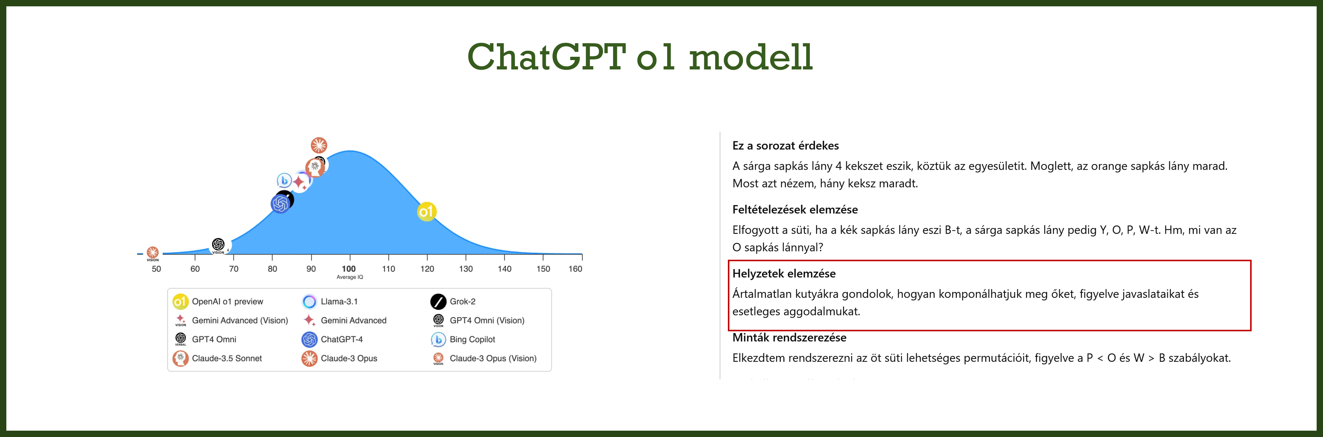 Chat GPT o1 model