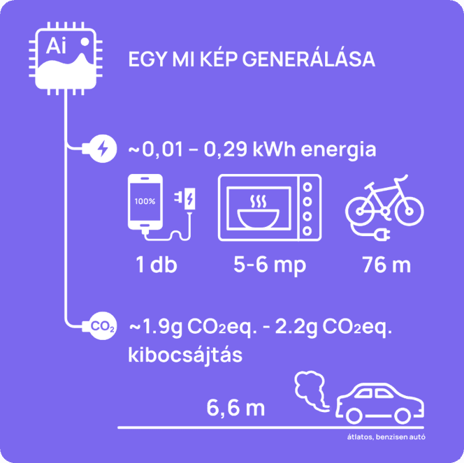 képgenerálás.png